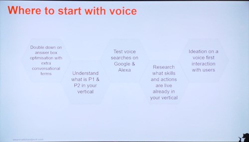 Voice Search Slide.